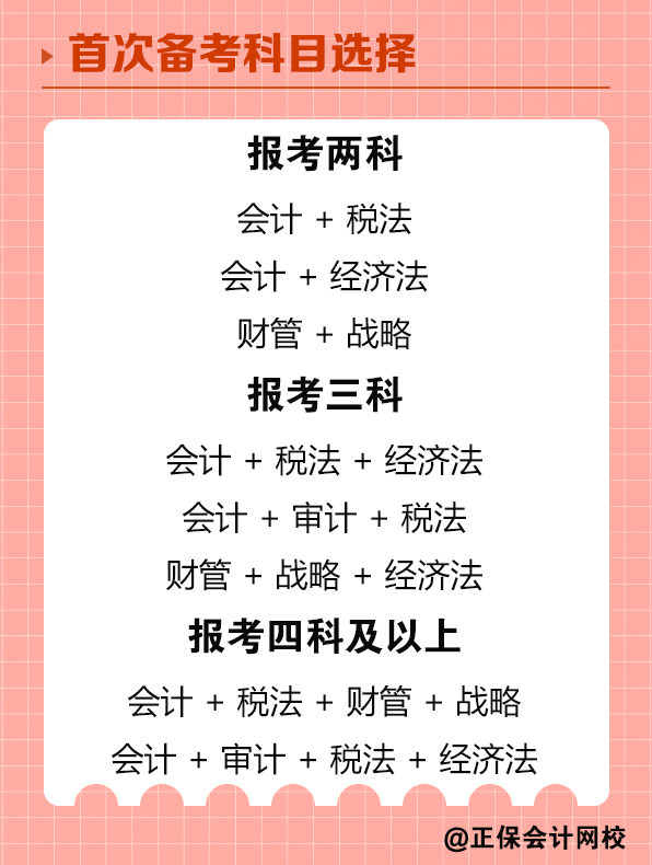 首次备考科目选择 首次备考科目选择