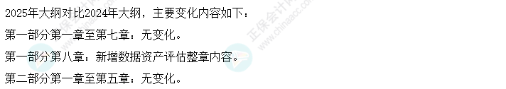 速看!2025年《资产评估实务二》大纲变动&解读 速看!2025年《资产评估实务二》大纲变动&解读