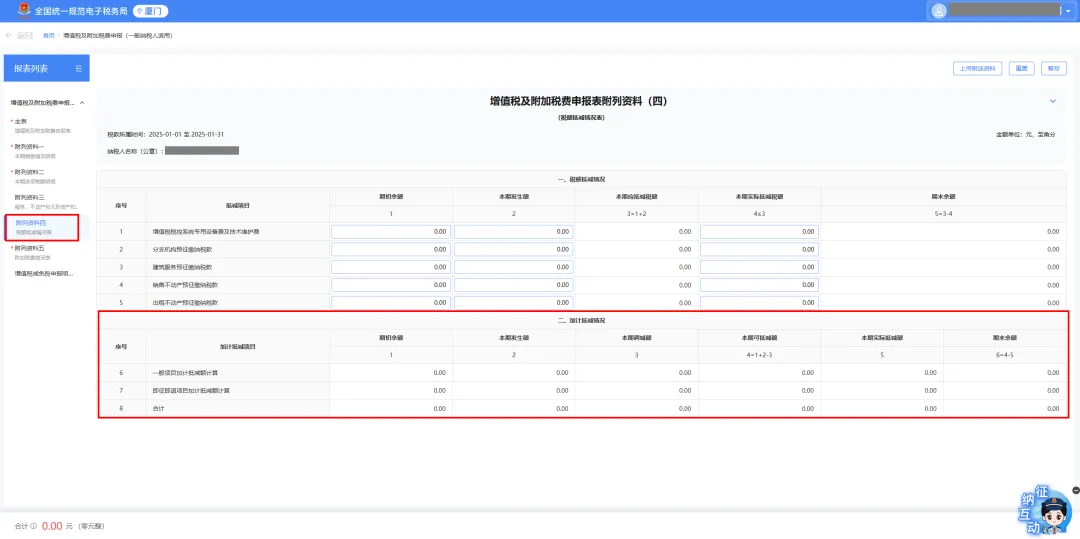 一文读懂丨先进制造业企业增值税加计抵减政策及申报 一文读懂丨先进制造业企业增值税加计抵减政策及申报