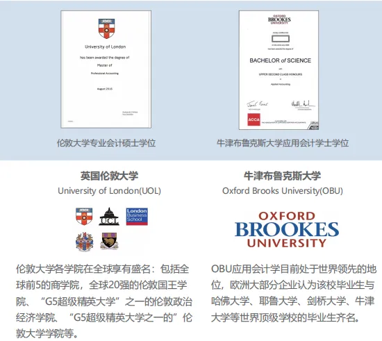 ACCA：大学生考研、保研、留学的黄金跳板