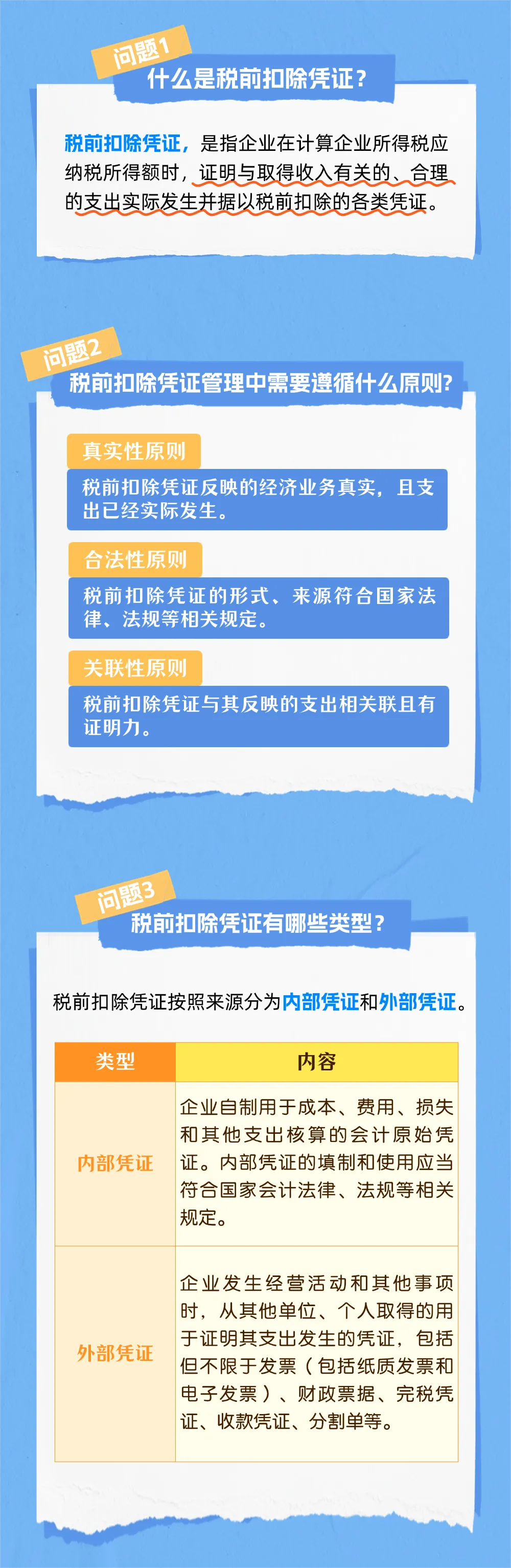 企业所得税税前扣除凭证重要知识点(1)(1)