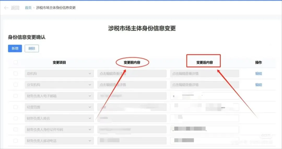 扣缴义务人收到个税异议申诉后如何处理? 扣缴义务人收到个税异议申诉后如何处理?