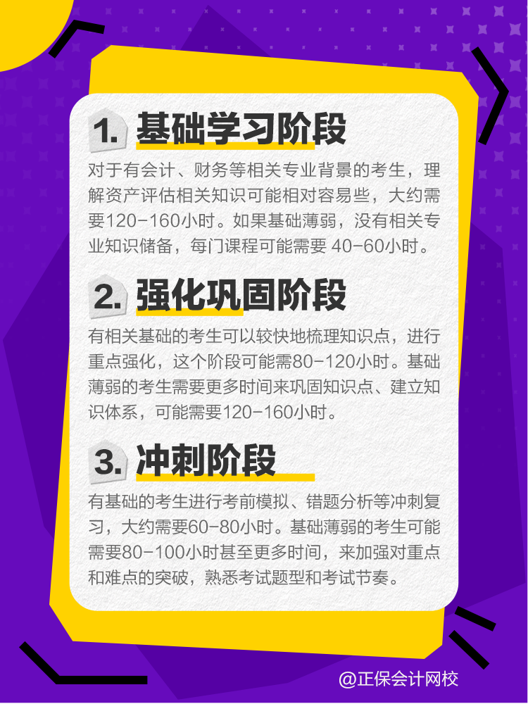 各阶段学习时长