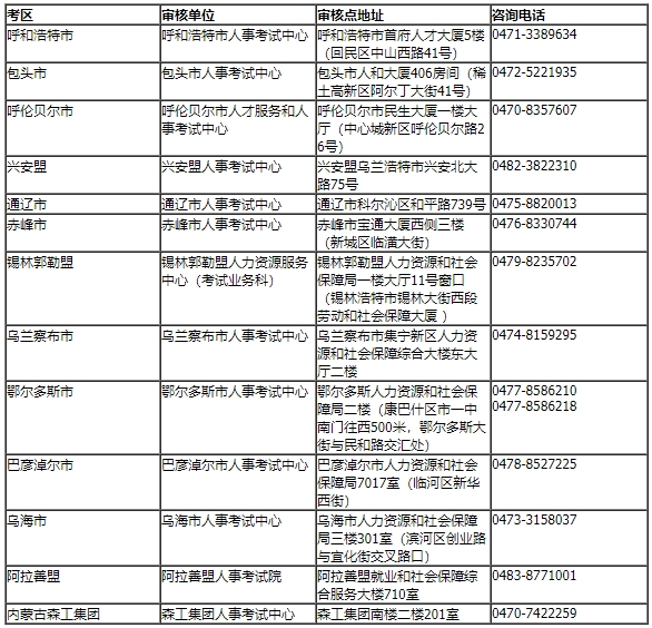 联系方式 联系方式