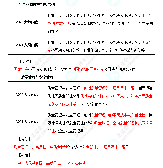 2025年高级经济师工商管理考试大纲变化对比