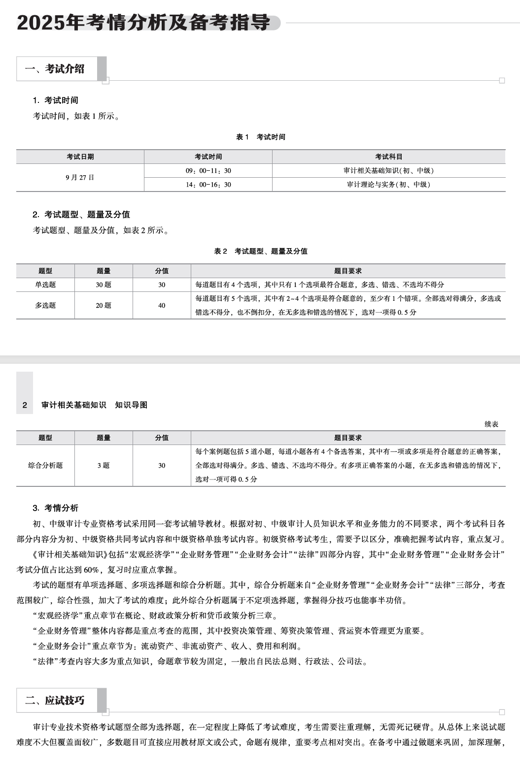 知识导图-审计相关基础知识