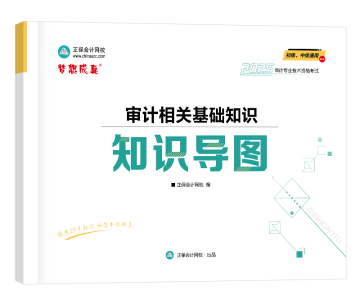 2025-知识导图-审计相关基础知识（横版）