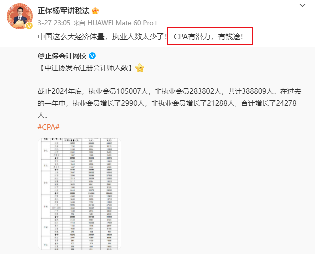 中注协发布注册会计师人数！杨军老师说“CPA有潜力，有钱途”！
