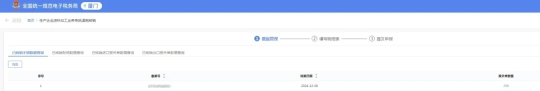 4月20日前,生产企业记得办理进料加工年度核销 4月20日前,生产企业记得办理进料加工年度核销