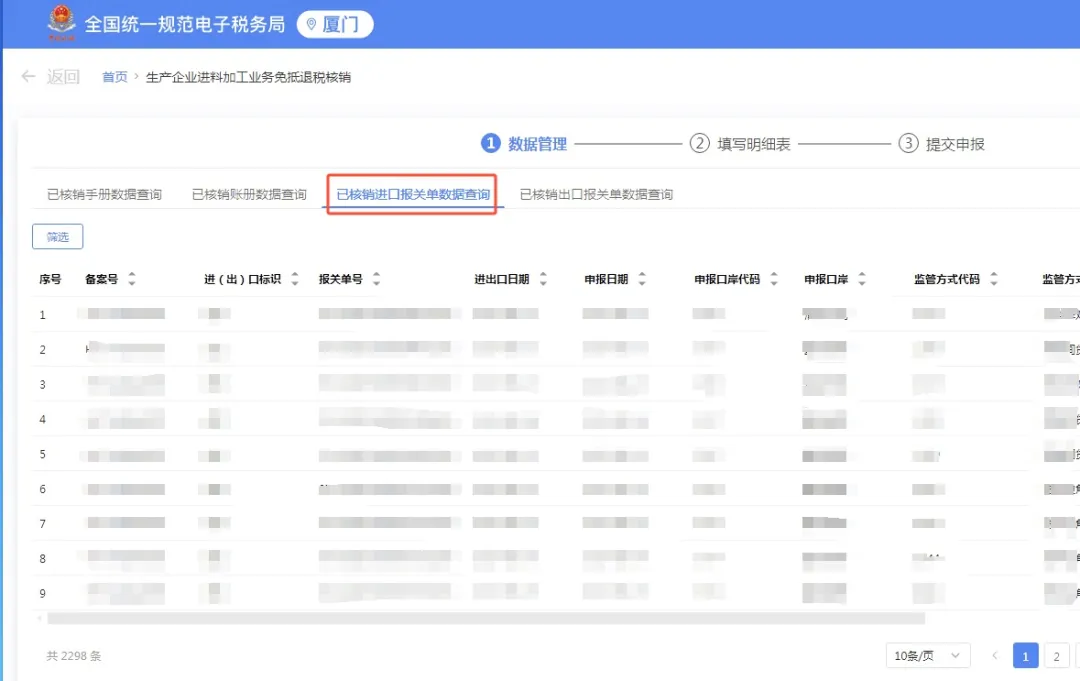4月20日前,生产企业记得办理进料加工年度核销 4月20日前,生产企业记得办理进料加工年度核销