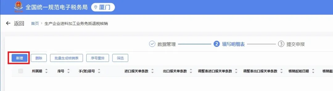 4月20日前,生产企业记得办理进料加工年度核销 4月20日前,生产企业记得办理进料加工年度核销