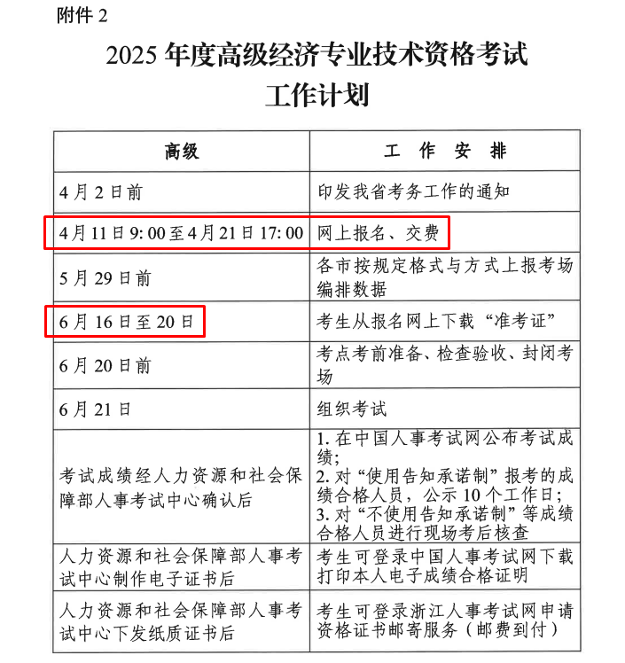 浙江2025年高级经济师报名时间