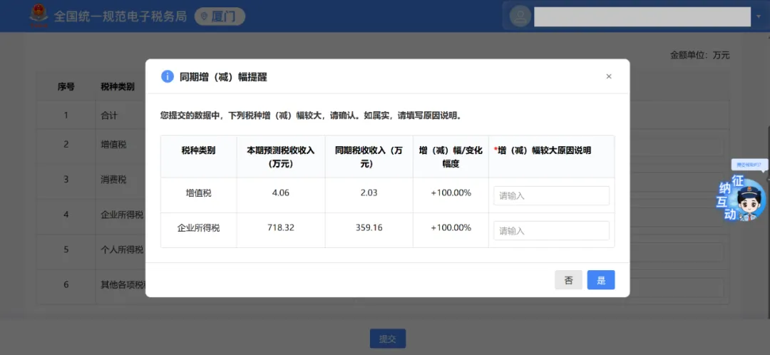 电子税务局丨税收预测填写指南 电子税务局丨税收预测填写指南