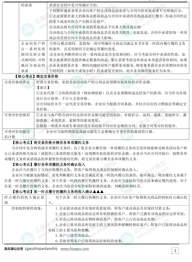 【刷题讲义】高志谦初级会计实务逐章刷题讲义-第八刷 收入、费用和利润