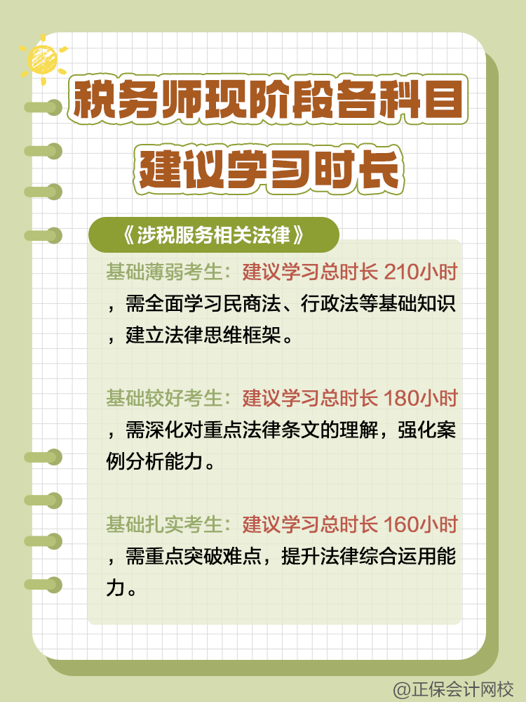 税务师现阶段各科目建议学习时长