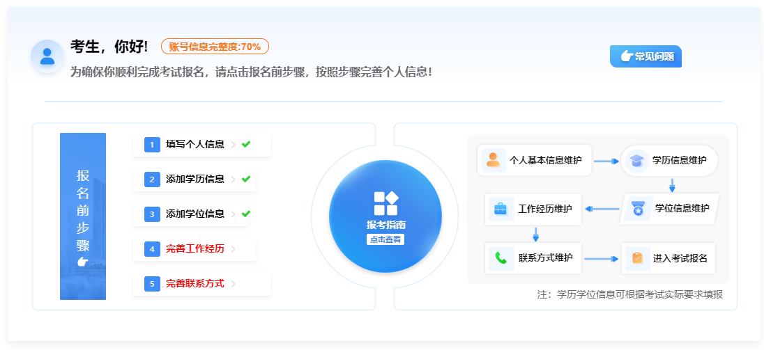 快来了解:2025年初/中级审计师报名流程图解 快来了解:2025年初/中级审计师报名流程图解
