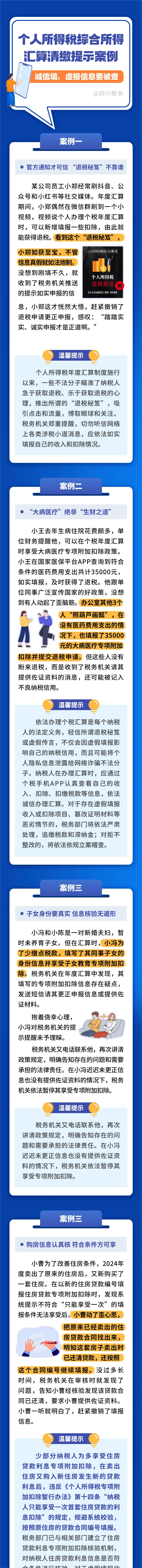 个税汇算典型案例，重点划好了：诚信填，虚报信息要被查(1)(1)
