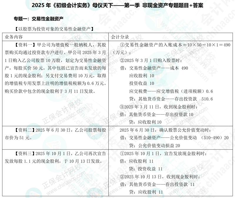 【答案下载】2025年《初级会计实务》母仪天下第一季-非现金资产专题