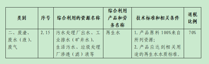 污水处理 污水处理