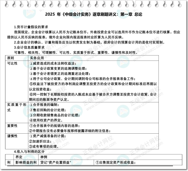 高志谦老师2025年中级会计实务刷题讲义