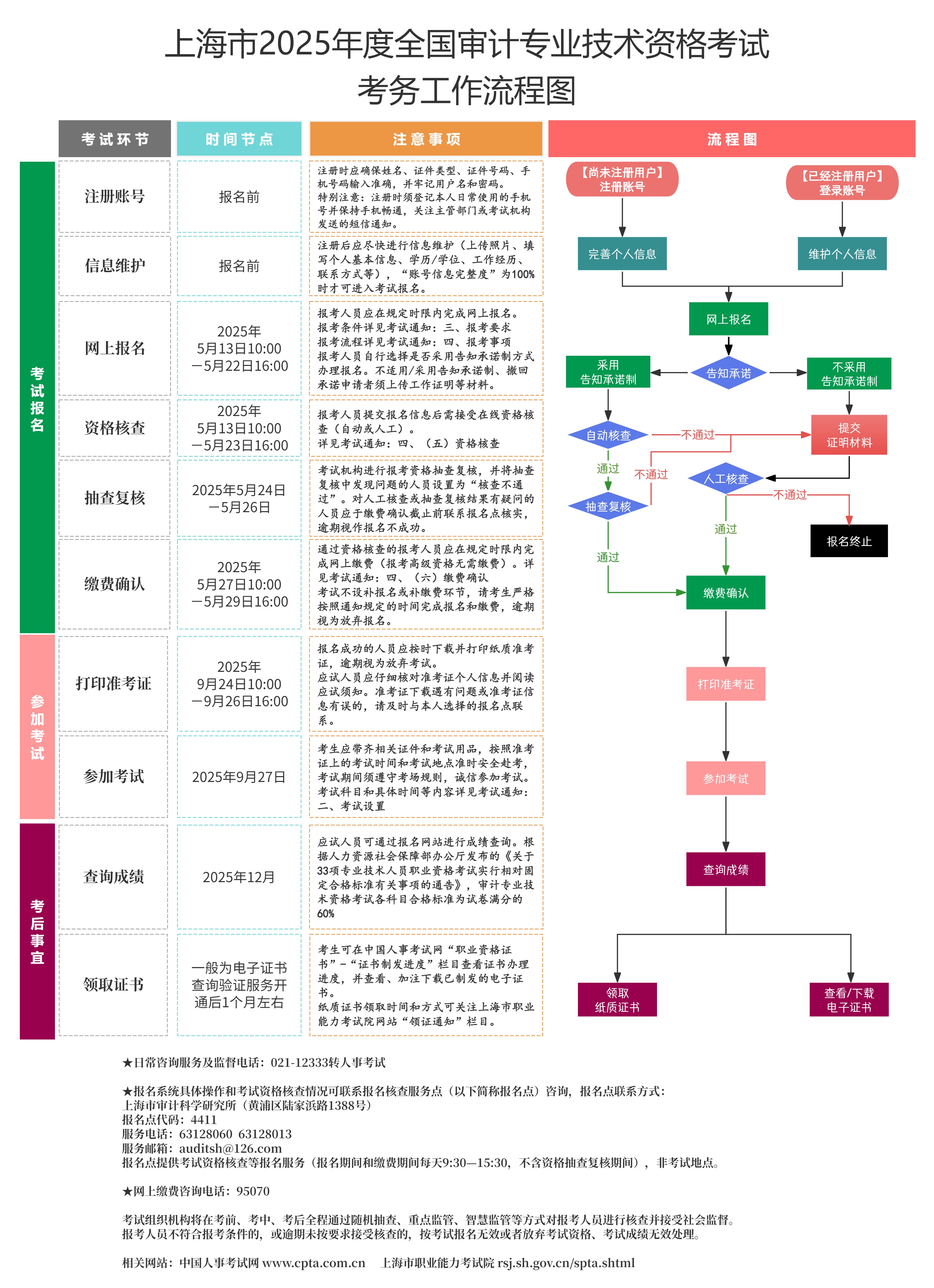 cefb9e72d01473b6c3fa2cbd54dccf78 cefb9e72d01473b6c3fa2cbd54dccf78