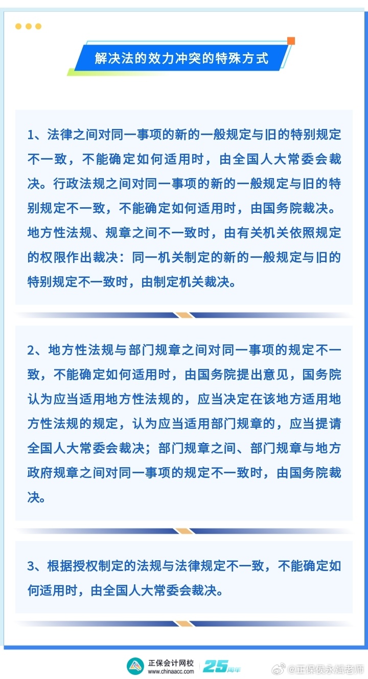 侯永斌老师：2025初级会计经济法基础冲刺复习第一弹：总论