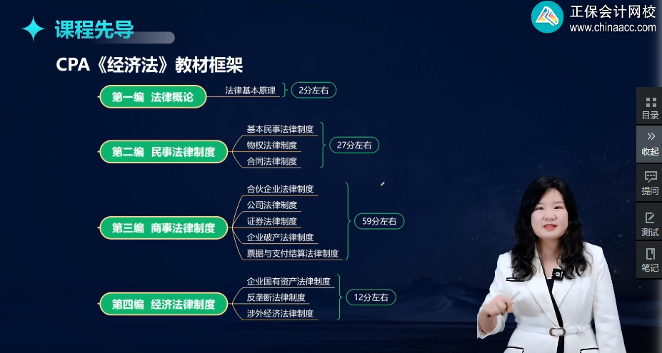 如何根据注会经济法教材知识框架进行学习？