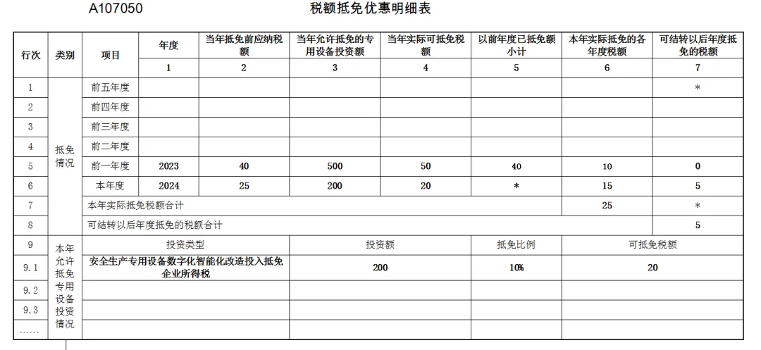 节能还能省钱?合规经营 步步为“赢” 节能还能省钱?合规经营 步步为“赢”