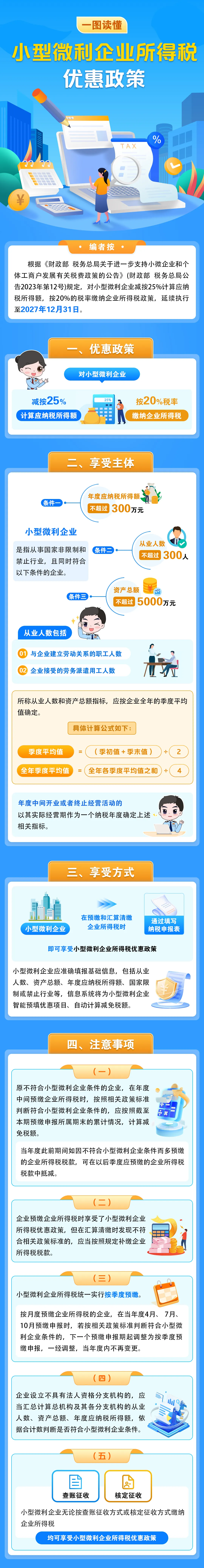 一图读懂小型微利企业所得税优惠政策