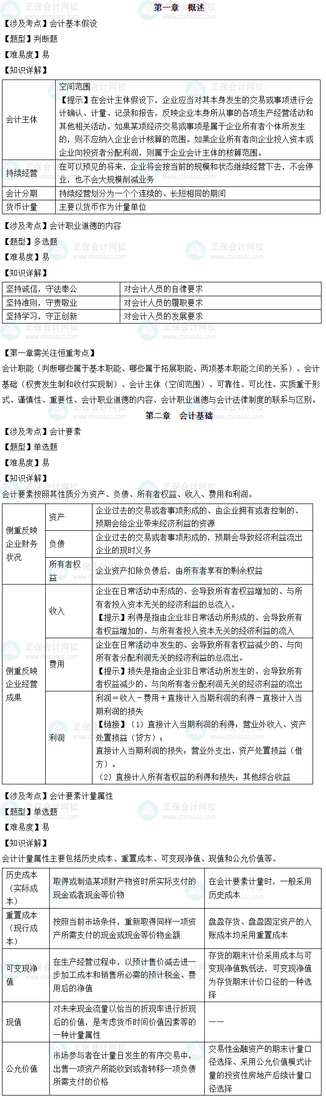 2025年初级会计考试《初级会计实务》考情分析（5月20日）
