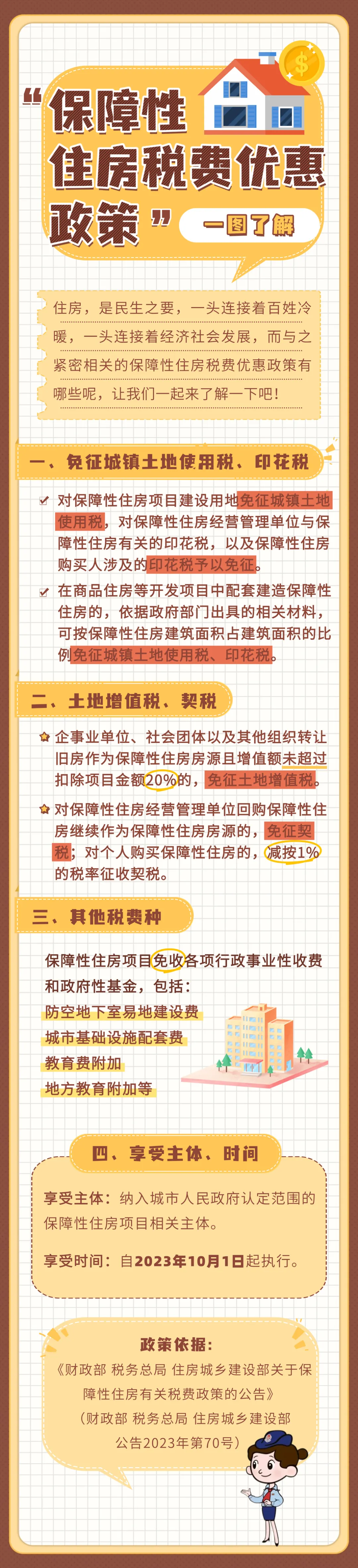 一图了解保障性住房税费优惠政策
