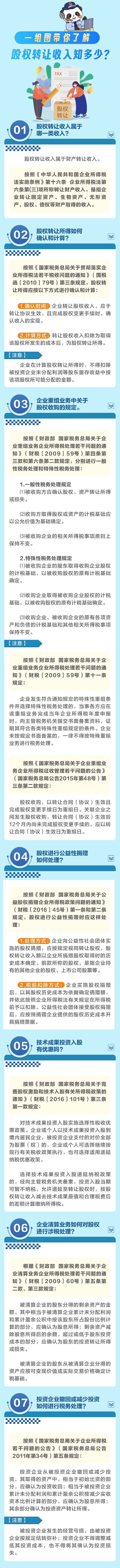 一图读懂丨股权转让收入知多少