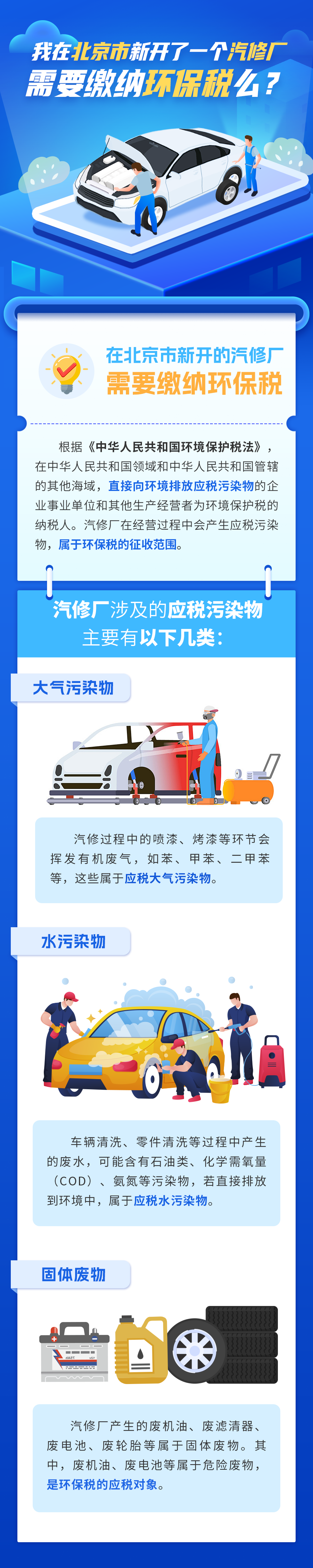 在北京开汽修厂，需要缴纳环保税吗？