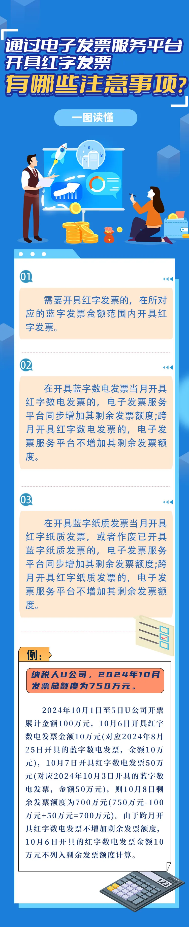 通过电子发票服务平台开具红字发票有哪些注意事项?