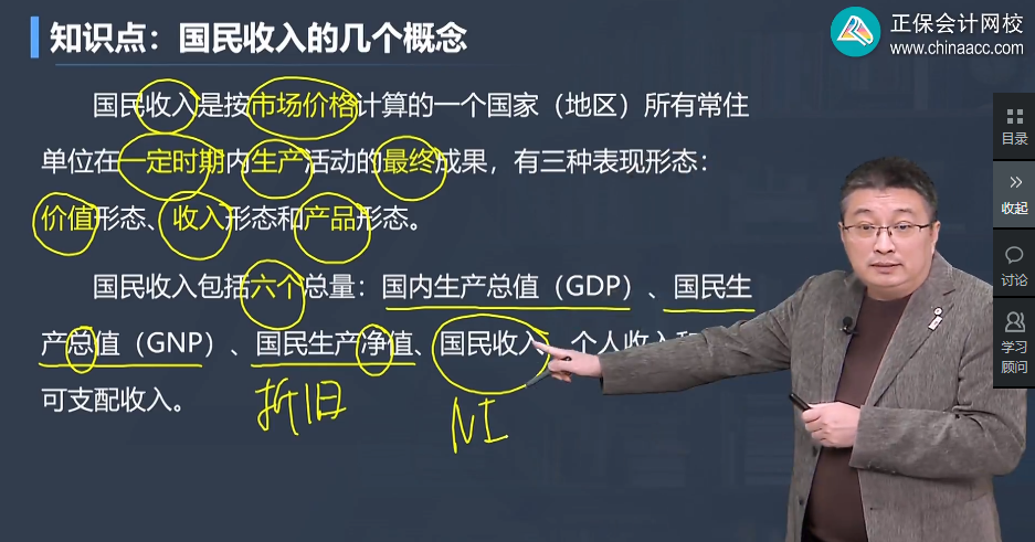 备考2025年审计师考试光看书不做题可以吗? 备考2025年审计师考试光看书不做题可以吗?