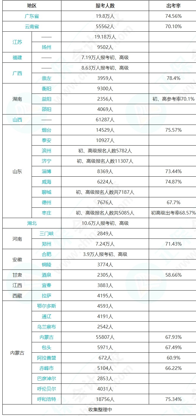 屏幕截图_29-5-2025_11457_www.fawtography.com