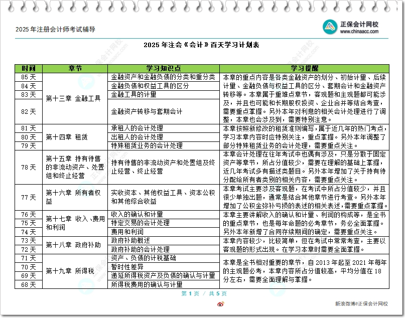 中注协：注会全科合格人数累计达41.52万人 人数这么多还有必要考吗？