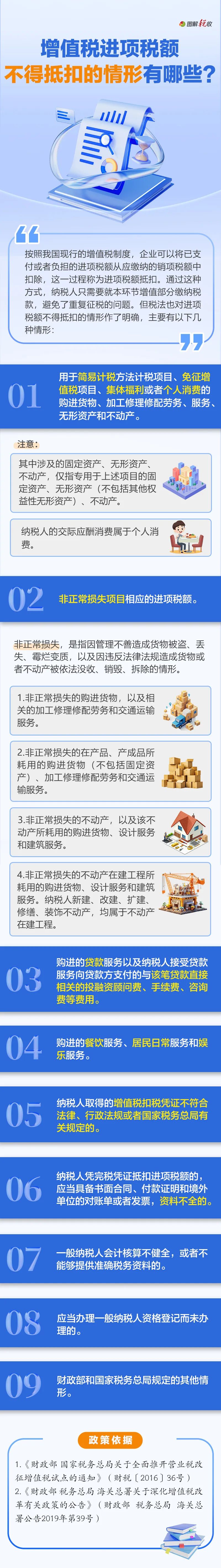 增值税进项税额不得抵扣的情形