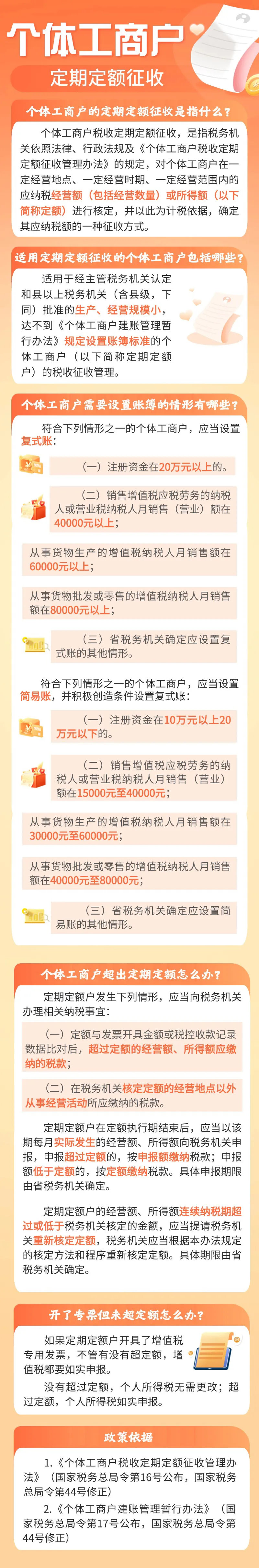 一图读懂个体工商户定期定额征收