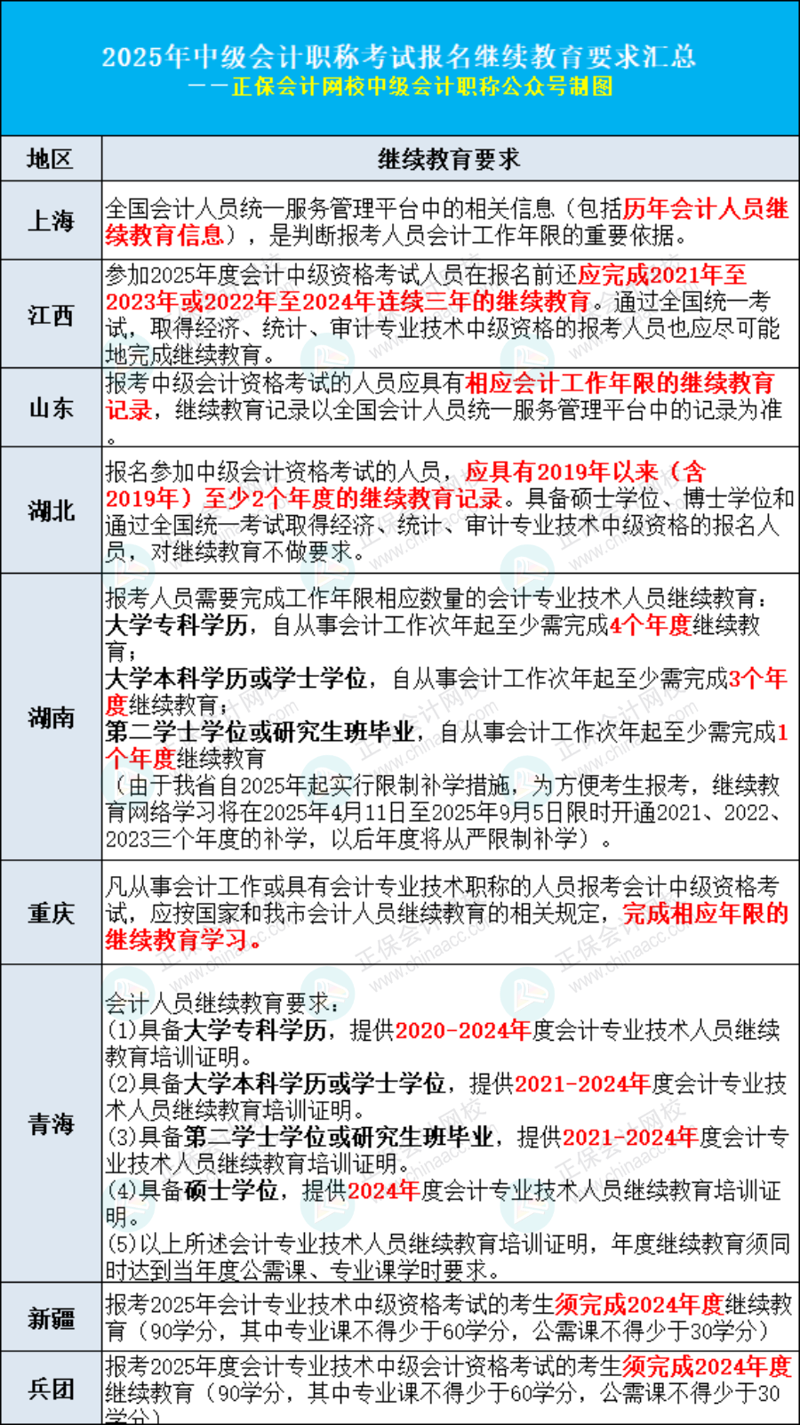导出图片Thu May 29 2025 14_46_52 GMT+0800 (中国标准时间)