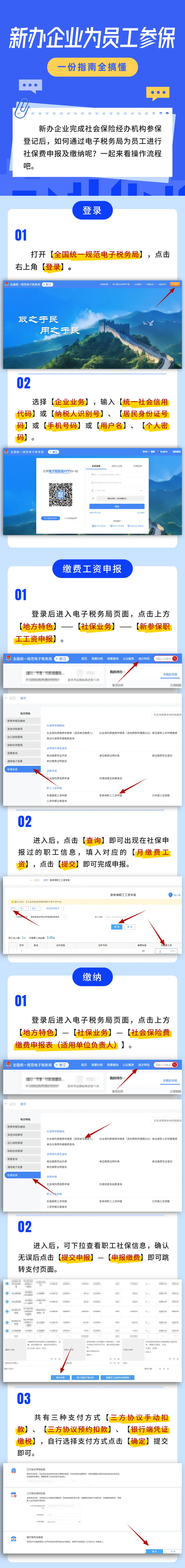 @新办企业，一图了解如何为员工参保