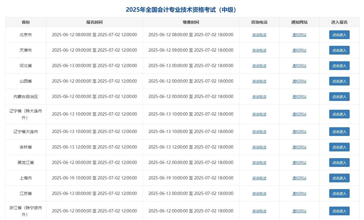 图文详解！2025年中级会计职称报名流程！