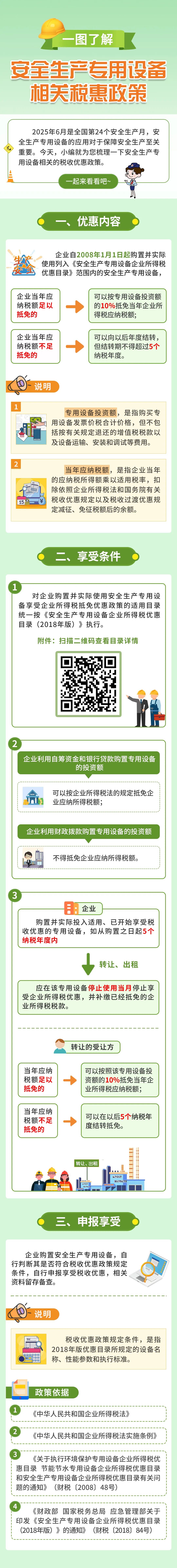 安全生产专用设备相关税惠政策
