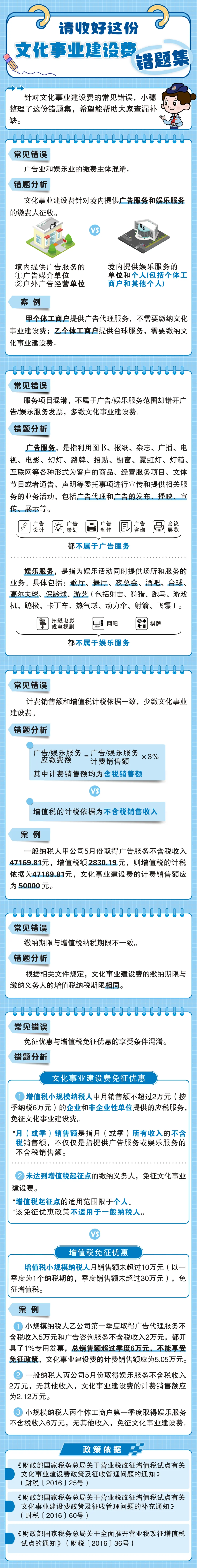 请收好这份文化事业建设费错题集