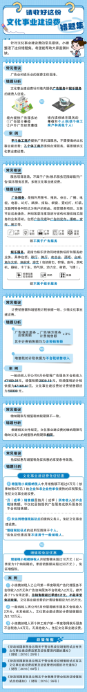 请收好这份文化事业建设费错题集