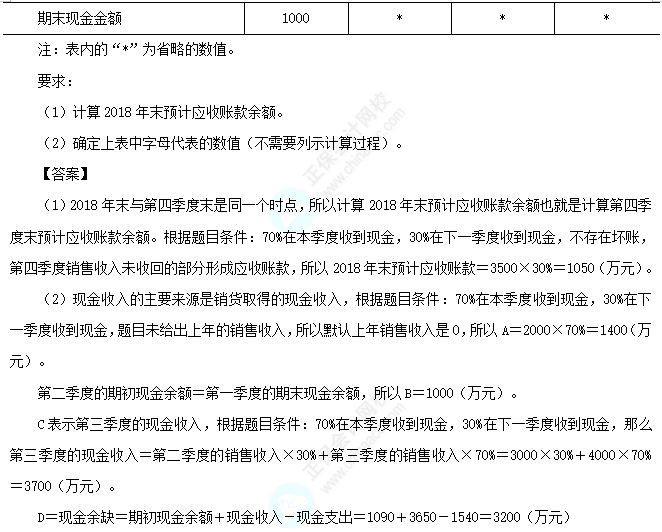2025中级财务管理易错易混知识点：现金余缺和现金余额