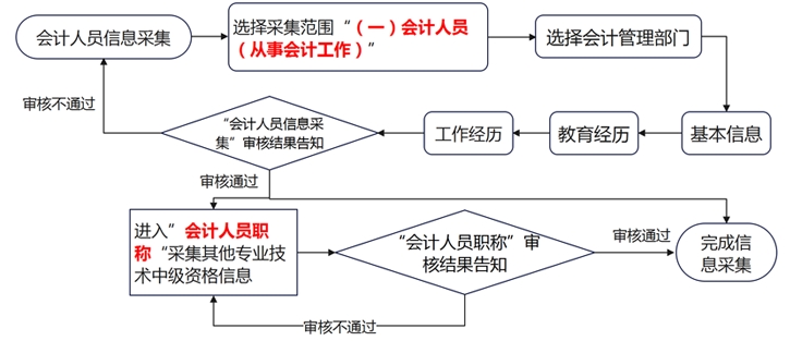 微信截图_20250619134834