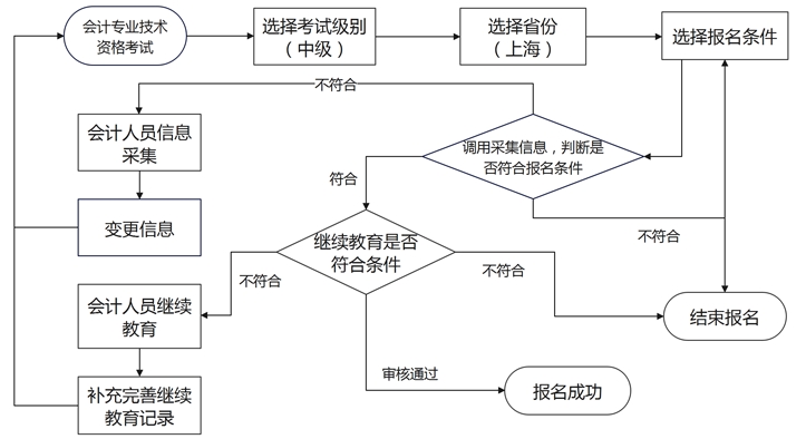 微信截图_20250619134848