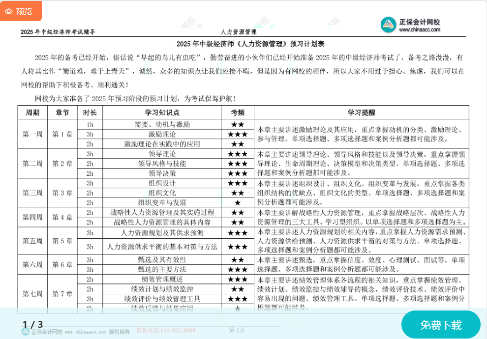 2025中级经济师《人力资源》预习计划表