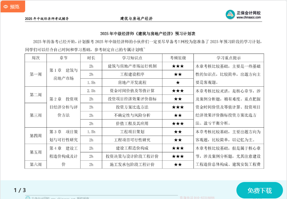 中级经济师《建筑与房地产》预习计划表